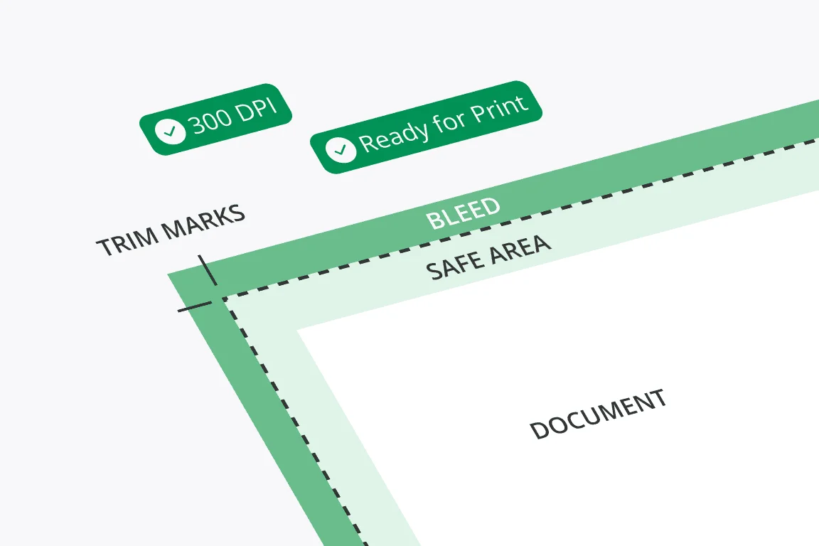 Automatic PDF transformation showing bleed extension and crop marks